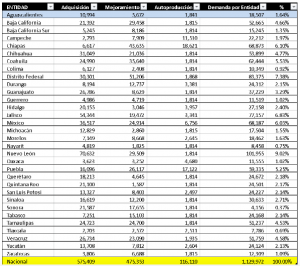 captura-de-pantalla-2016-09-27-a-las-6-57-00-a-m