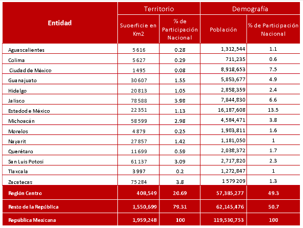 captura-de-pantalla-2016-11-01-a-las-06-51-02