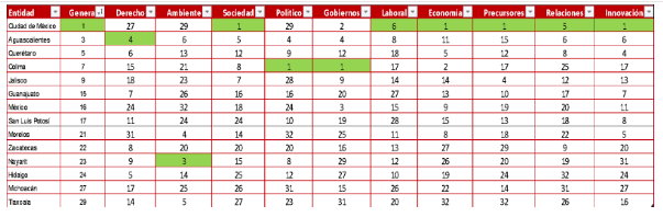 captura-de-pantalla-2016-11-01-a-las-06-51-24