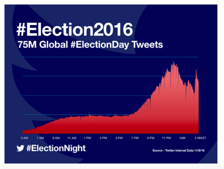 captura-de-pantalla-2016-11-10-a-las-08-31-56
