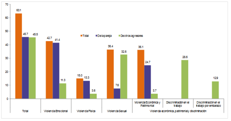 captura-de-pantalla-2016-11-25-a-las-08-57-07