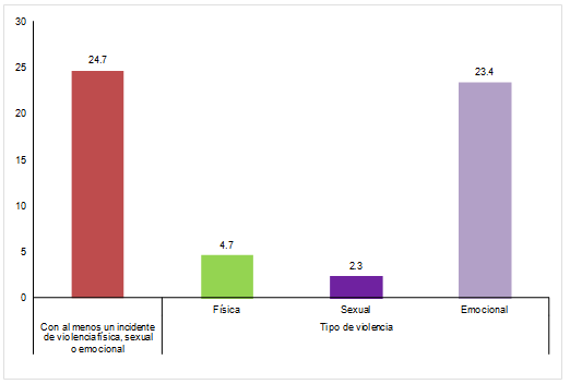 captura-de-pantalla-2016-11-25-a-las-09-00-18