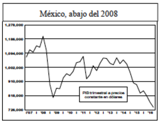 captura-de-pantalla-2016-12-01-a-las-00-23-31