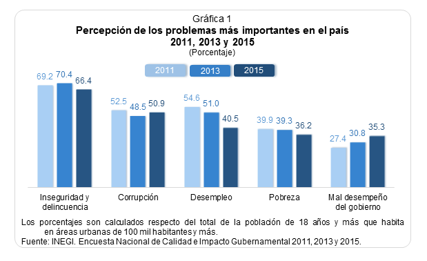 captura-de-pantalla-2016-12-09-a-las-07-38-37