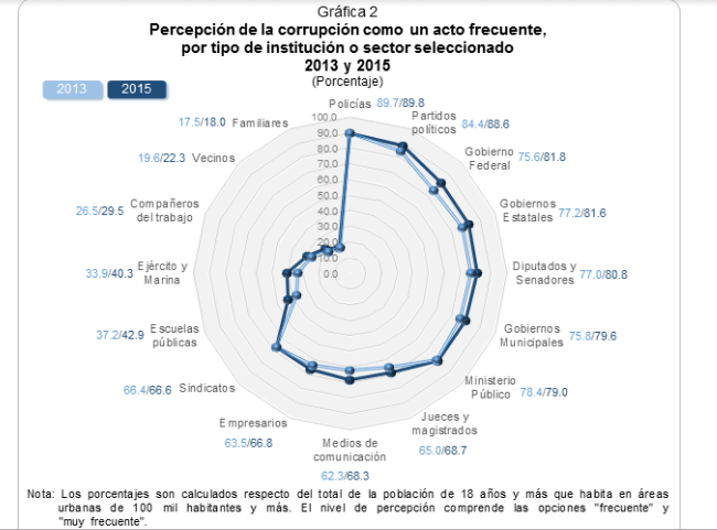 captura-de-pantalla-2016-12-09-a-las-07-39-29