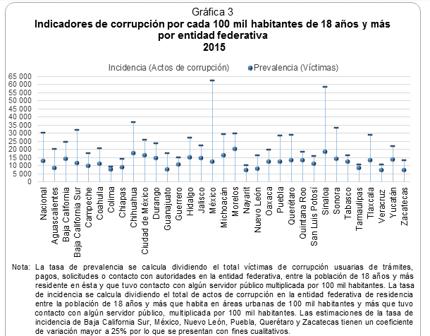 captura-de-pantalla-2016-12-09-a-las-07-40-45