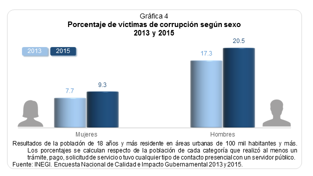 captura-de-pantalla-2016-12-09-a-las-07-41-16