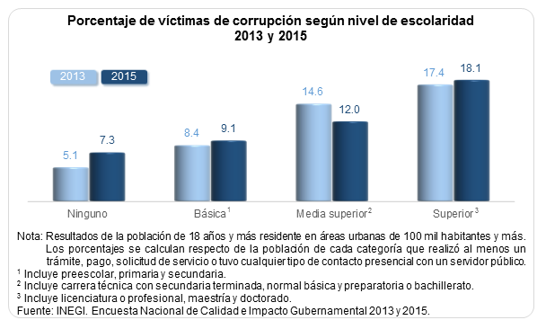 captura-de-pantalla-2016-12-09-a-las-07-41-59