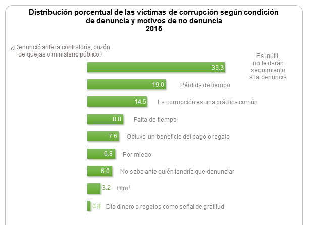 captura-de-pantalla-2016-12-09-a-las-07-42-29