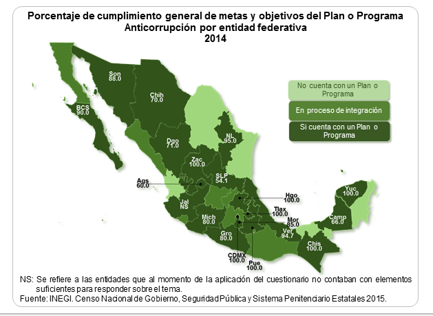 captura-de-pantalla-2016-12-09-a-las-07-42-57