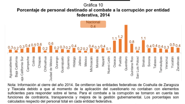 captura-de-pantalla-2016-12-09-a-las-07-43-10