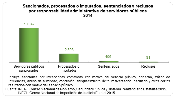 captura-de-pantalla-2016-12-09-a-las-07-44-35