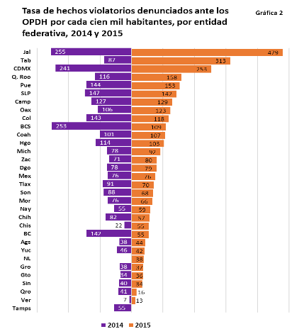 captura-de-pantalla-2016-12-10-a-las-06-38-07