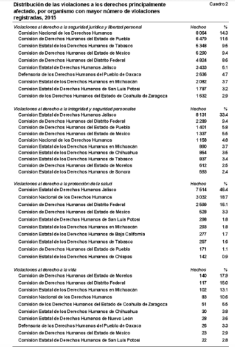 captura-de-pantalla-2016-12-10-a-las-06-39-01