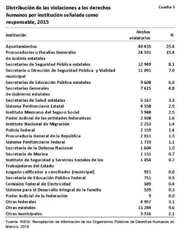 captura-de-pantalla-2016-12-10-a-las-06-40-27