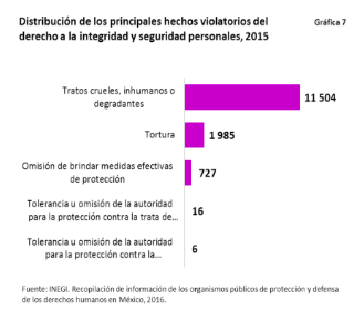 captura-de-pantalla-2016-12-10-a-las-06-41-00