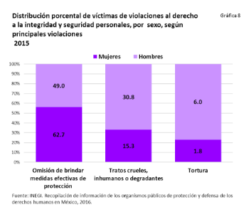 captura-de-pantalla-2016-12-10-a-las-06-42-06