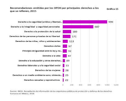 captura-de-pantalla-2016-12-10-a-las-06-45-41