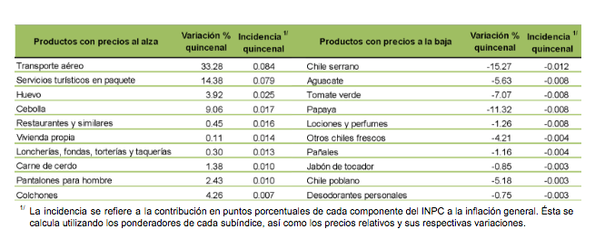 captura-de-pantalla-2016-12-23-a-las-09-02-36