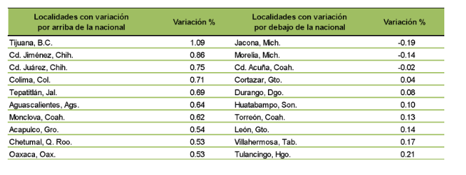 captura-de-pantalla-2016-12-23-a-las-09-02-42