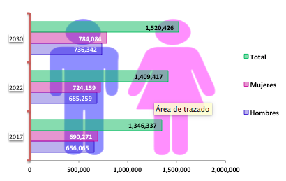captura-de-pantalla-2016-12-27-a-las-07-39-49