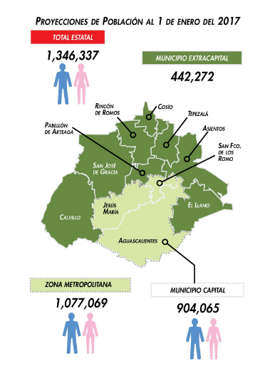 captura-de-pantalla-2016-12-27-a-las-07-40-33