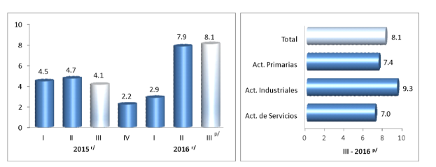 Captura de pantalla 2017-01-28 a las 03.04.22