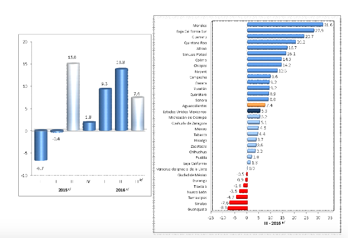 Captura de pantalla 2017-01-28 a las 03.05.00