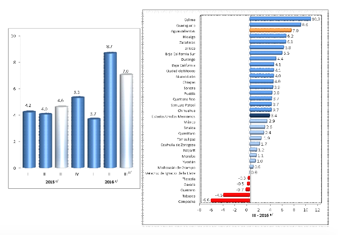 Captura de pantalla 2017-01-28 a las 03.06.54