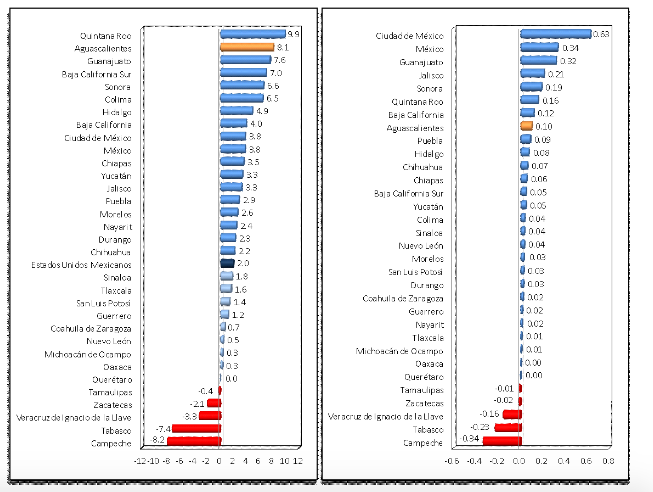 Captura de pantalla 2017-01-28 a las 03.07.19