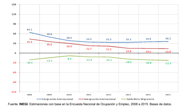 Captura de pantalla 2017-01-31 a las 13.08.03