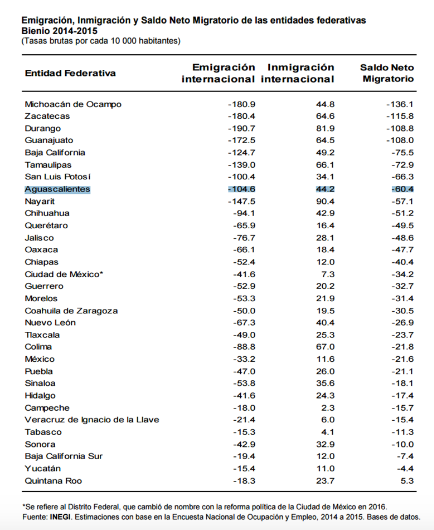 Captura de pantalla 2017-02-07 a las 08.36.58