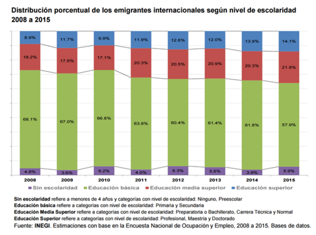 Captura de pantalla 2017-02-07 a las 08.37.31