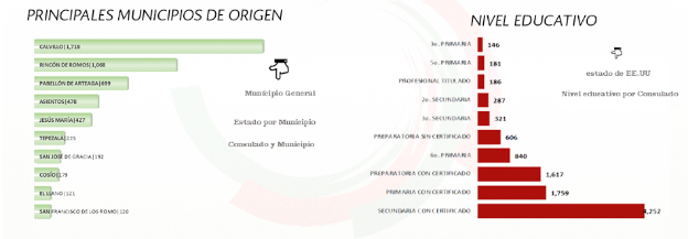 Captura de pantalla 2017-02-07 a las 08.39.11