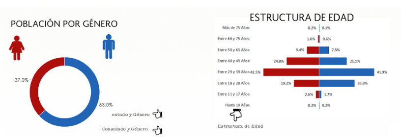 Captura de pantalla 2017-02-07 a las 08.39.24