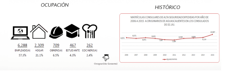 Captura de pantalla 2017-02-07 a las 08.39.33