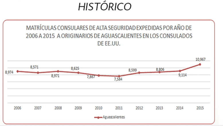 Captura de pantalla 2017-02-07 a las 08.39.45