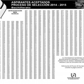 ACEPTADOS bach 2014