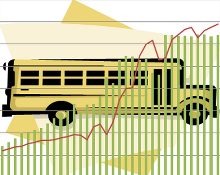 Vehículos contra Población / El Apunte