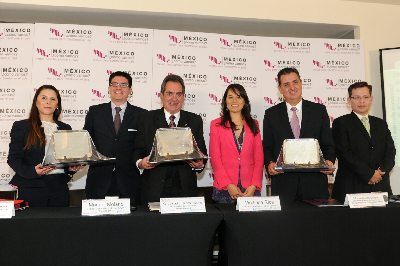 Aguascalientes, en primer lugar de desarrollo económico