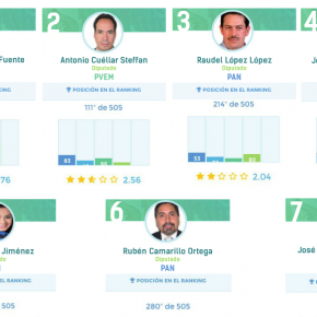SENADORES3