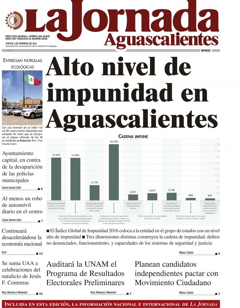 04 de Febrero de 2016