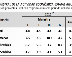 Captura de pantalla 2016-08-08 a las 7.18.56 a.m.