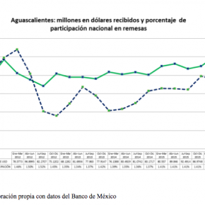 Captura de pantalla 2016-08-16 a las 4.53.58 a.m.
