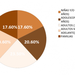 Captura de pantalla 2016-09-06 a las 7.03.13 a.m.