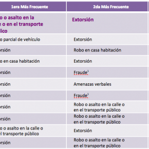 captura-de-pantalla-2016-09-28-a-las-7-30-58-a-m