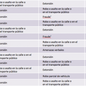captura-de-pantalla-2016-09-28-a-las-7-31-15-a-m