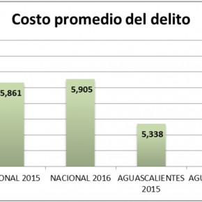 captura-de-pantalla-2016-10-11-a-las-12-39-16-a-m