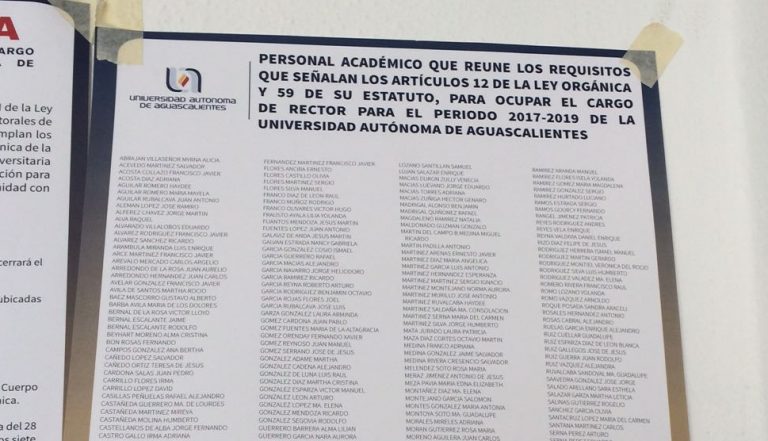 312 posibles aspirantes a la rectoría de la UAA