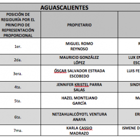 captura-de-pantalla-2016-11-12-a-las-07-58-04